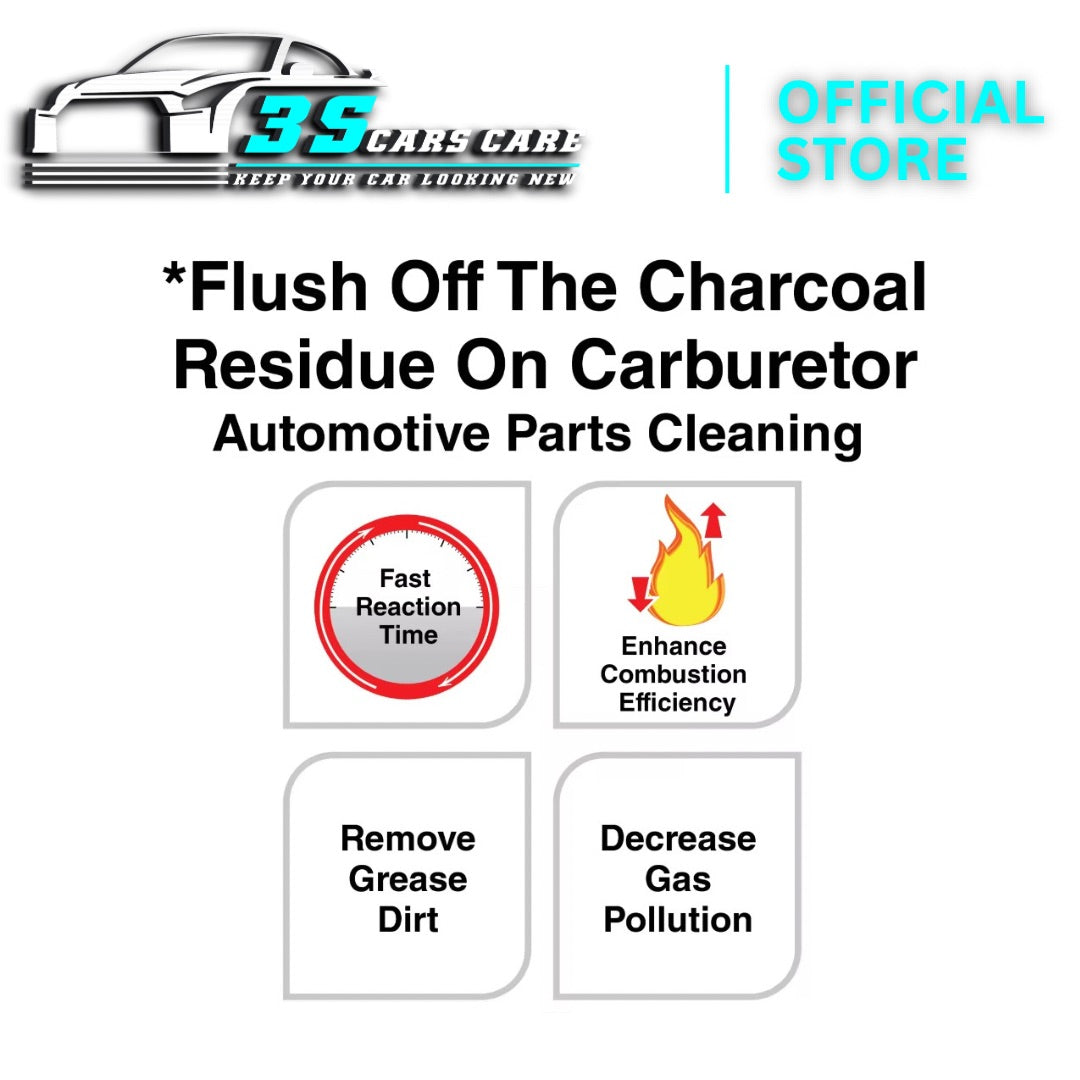 Injector & Choke Cleaner 450ml – Dual Action Spray | Japan Quality | Gum & Varnish Remover | DK Pink Series