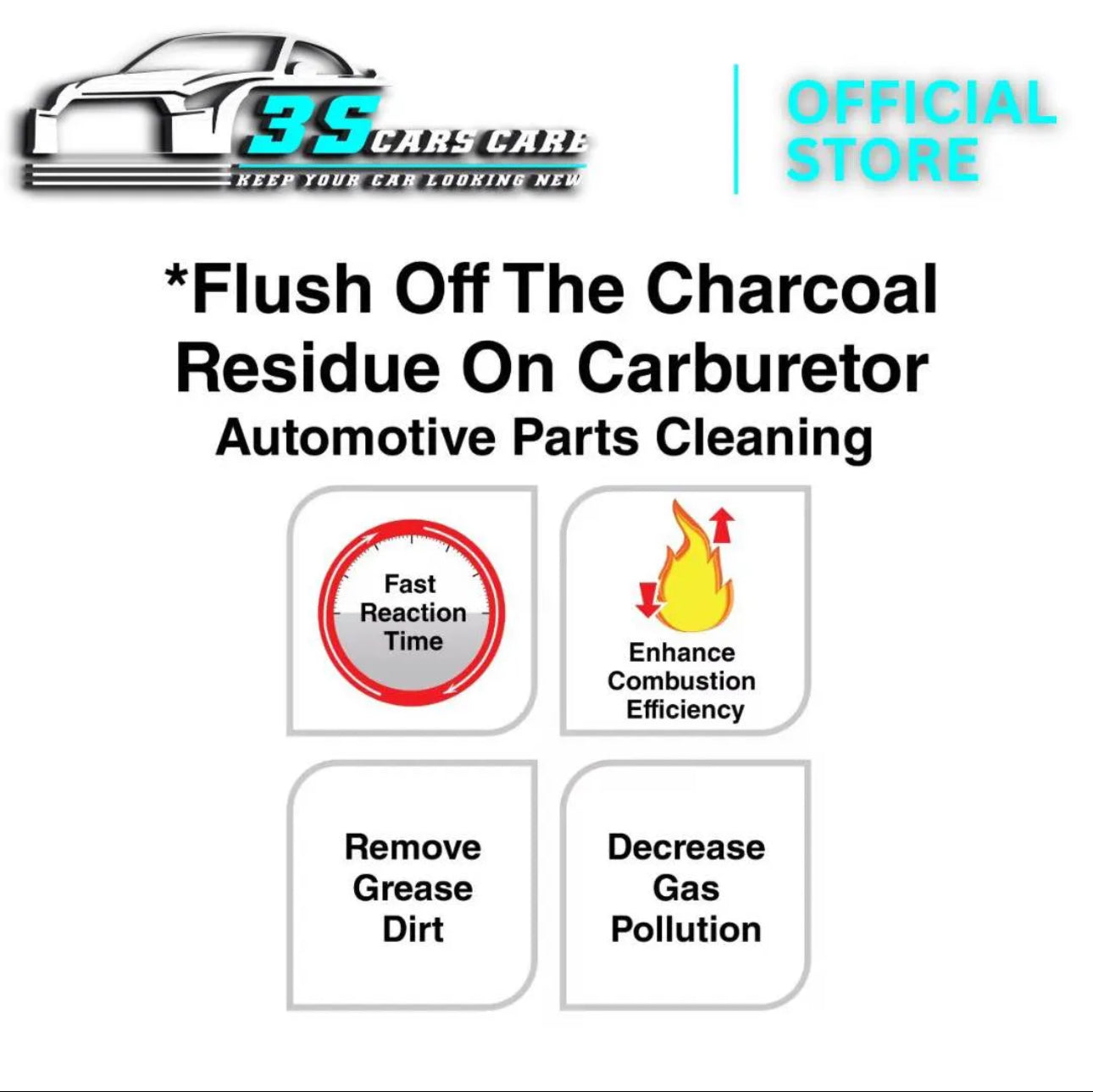 Injector & Choke Cleaner – 100ml | Powerful Jet Spray | Engine Carbon & Gum Remover DK