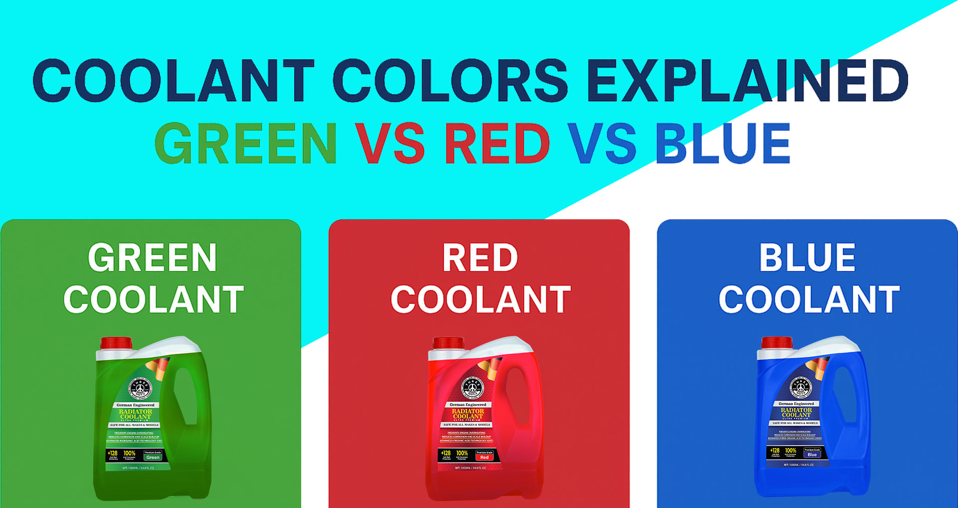 Coolant Colors Explained – Green vs Red vs Blue – THREE GUYS