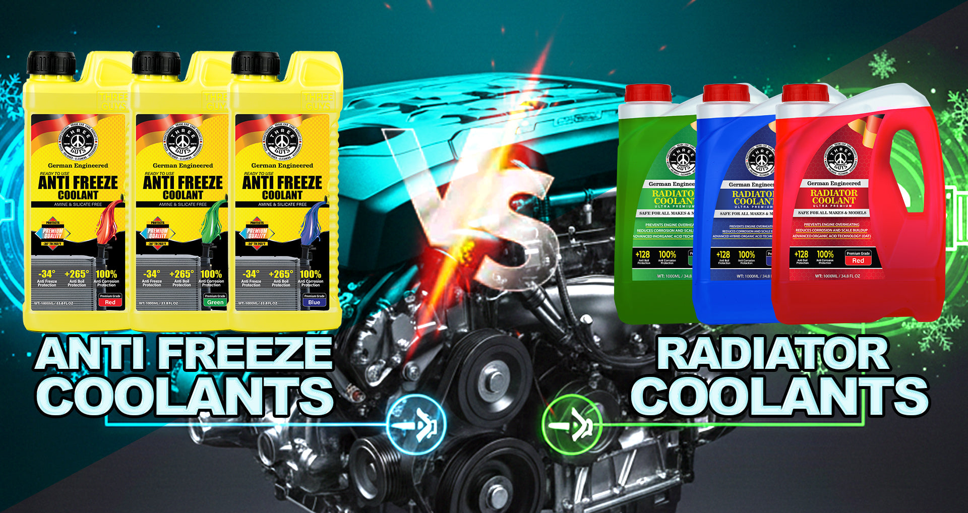 Coolant Vs Radiator Antifreeze vs Coolant – What’s the Difference? – THREE GUYS