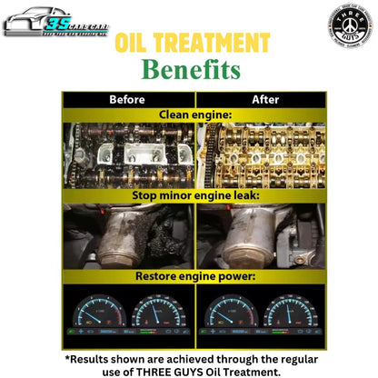 Oil Treatment - Engine Maintenance - 443ml | THREE GUYS - German Engineered
