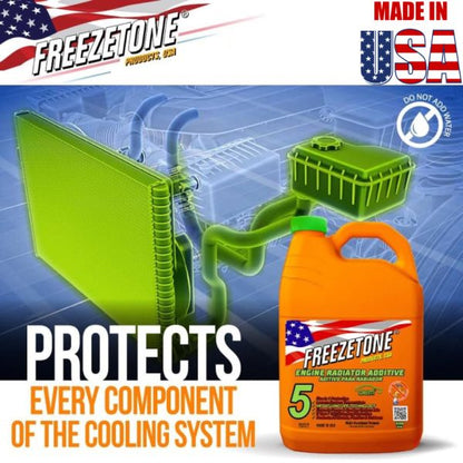 Anti-Freeze Coolant GREEN – 1 Gallon (3.79L) | Premium USA Engine Protection | FREEZETONE
