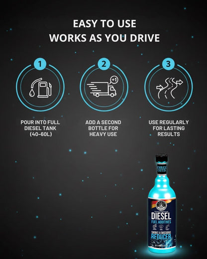 Diesel Fuel Additive – Reduces Emissions, Improves Performance & Fuel Economy – 473ml | THREE GUYS – German Engineered