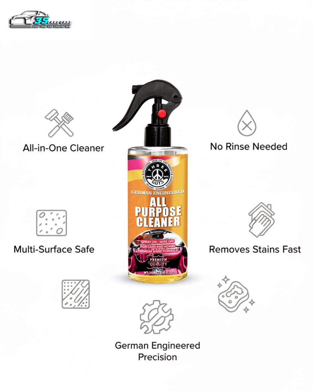 All Purpose Cleaner – APC – 250ml | THREE GUYS – German Engineered