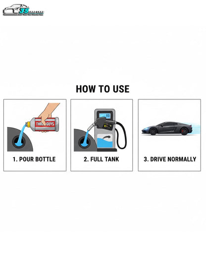 Complete Fuel System Cleaner – THREE GUYS – German Engineered | Petrol Additive for Cars & Bikes | Boosts Mileage & Restores Power – 320ml