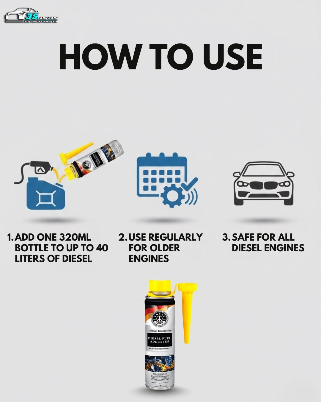 Diesel Fuel Additive | Injector Cleaner & Lubricant | Boosts Fuel Efficiency & Reduces Emissions – 320ml  – THREE GUYS – German Engineered