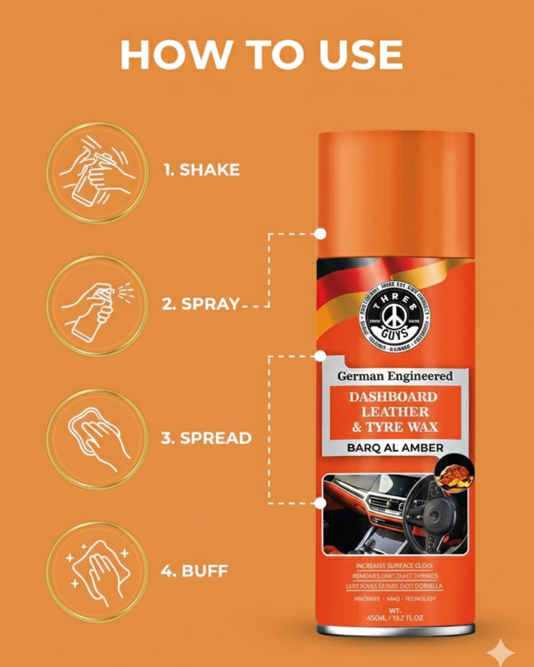 Dashboard Leather & Tyre Wax (450ml) – Barq Al Amber Fragrance | UV Protection & Dust Repellent | THREE GUYS German Engineered