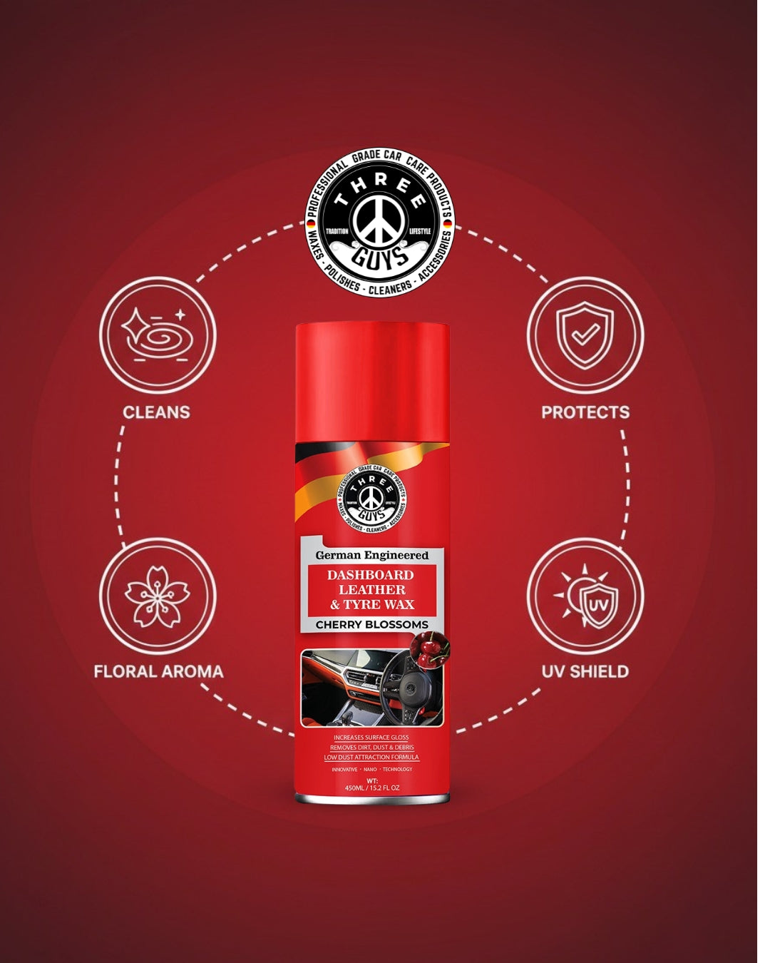 THREE GUYS Dashboard Leather & Tyre Wax (450ml) – Cherry Blossoms Fragrance | UV Protection & Dust Repellent | German Engineered