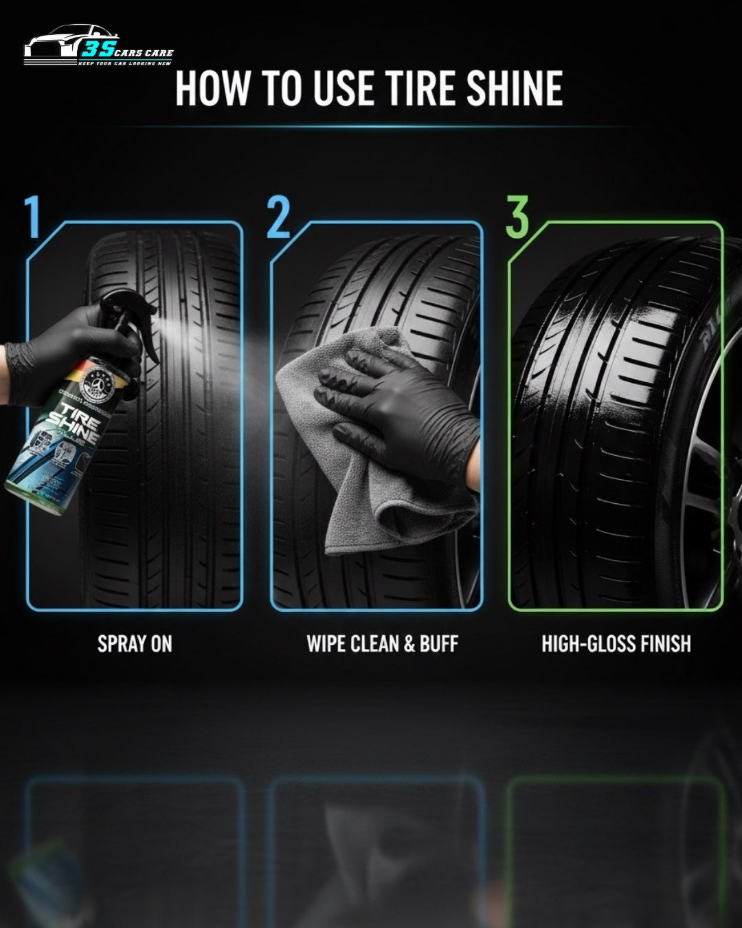 Tire Shine Plus – Streak-Free Shine – 250ml | THREE GUYS - German Engineered
