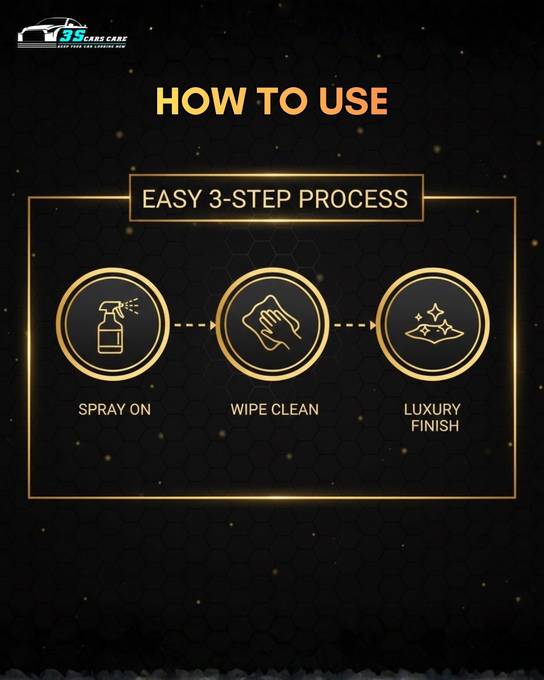 Interior Detailer – Clean. Refresh. Protect. – 250ml | THREE GUYS - German Engineered