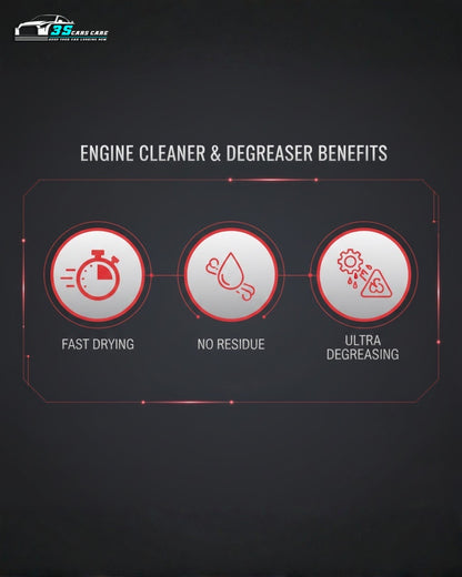Engine Cleaner & Degreaser | THREE GUYS | German Engineered (250ml)