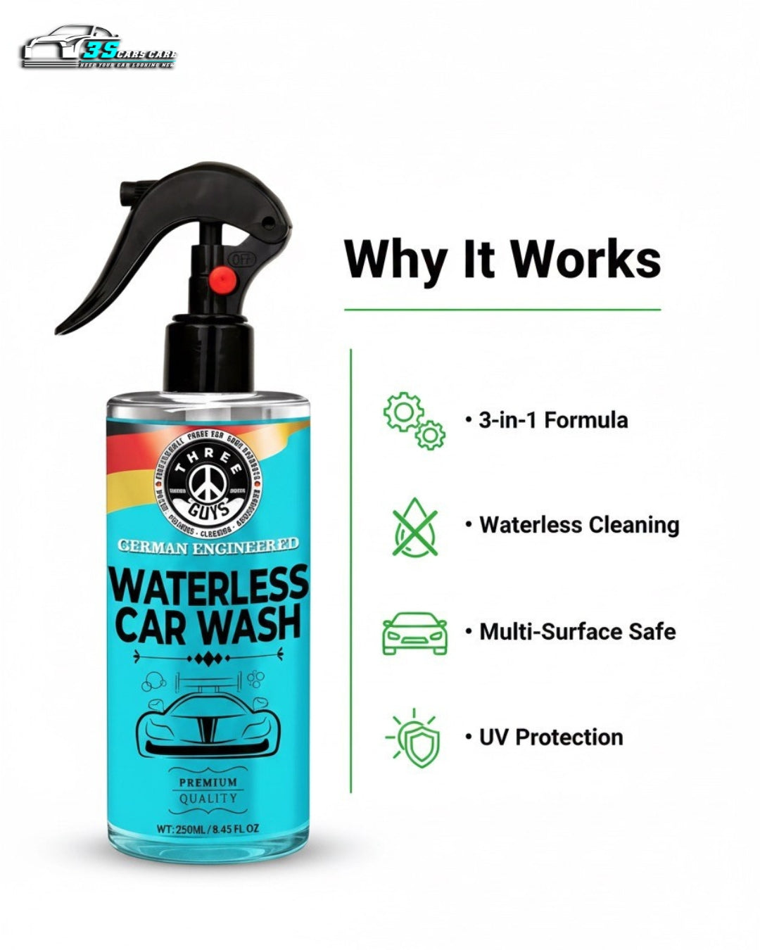Waterless Car Wash – Shine, Clean & Protect - No Rinse – Eco-Friendly Car Cleaner & Polish | THREE GUYS - German Engineered