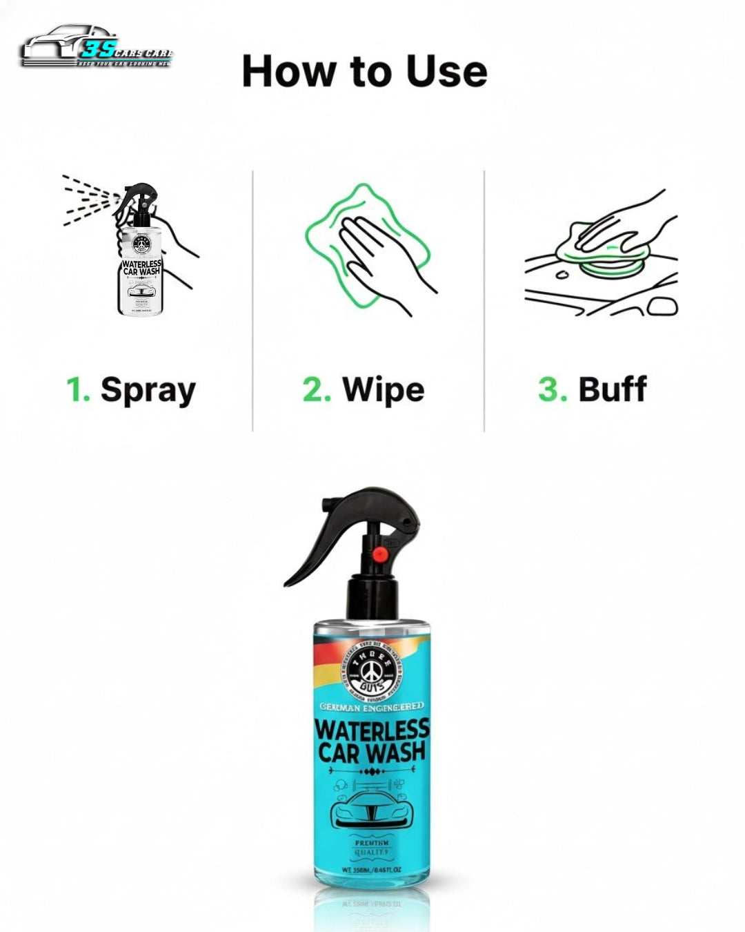 Waterless Car Wash – Shine, Clean & Protect - No Rinse – Eco-Friendly Car Cleaner & Polish | THREE GUYS - German Engineered