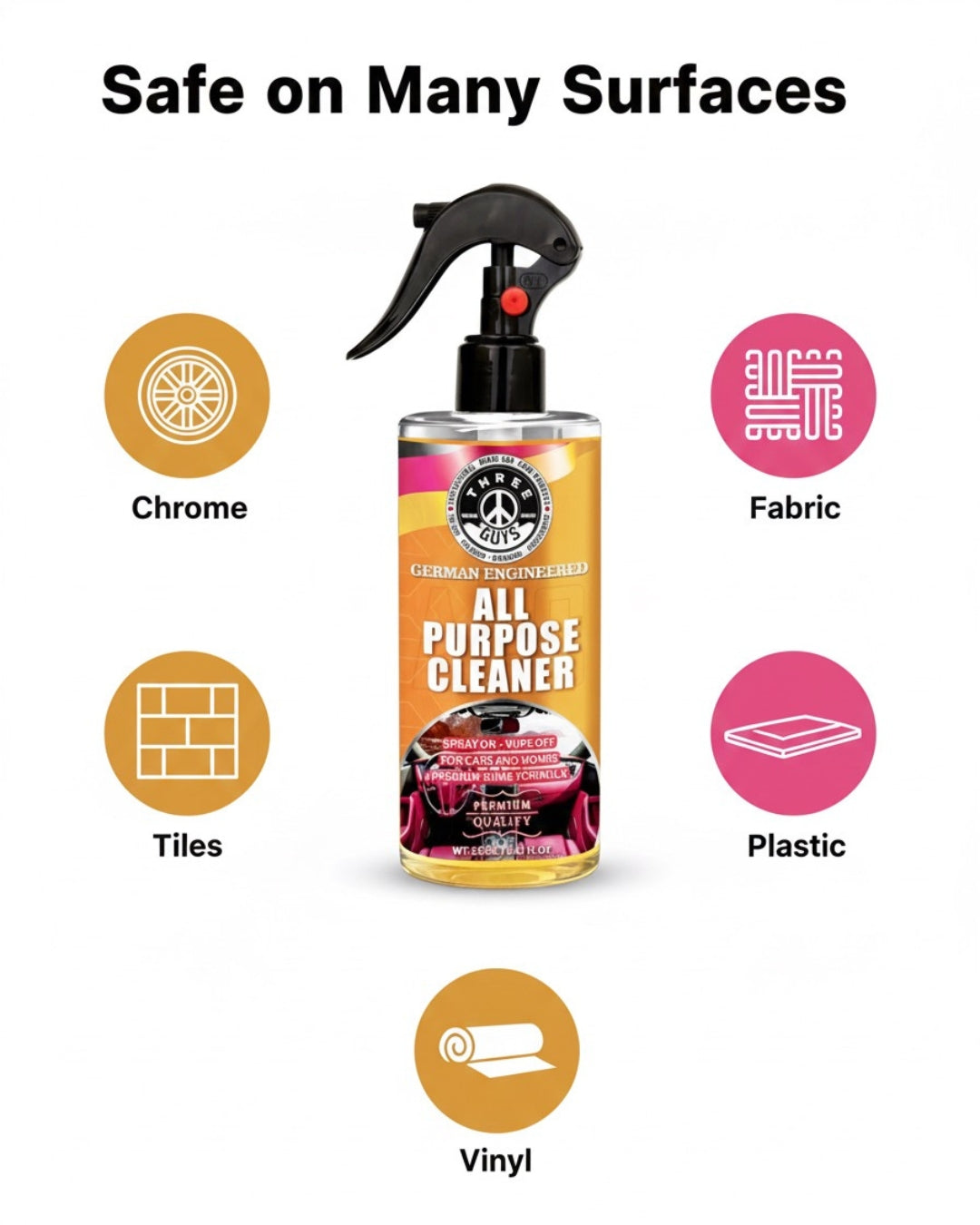 All Purpose Cleaner – APC – 250ml | THREE GUYS – German Engineered