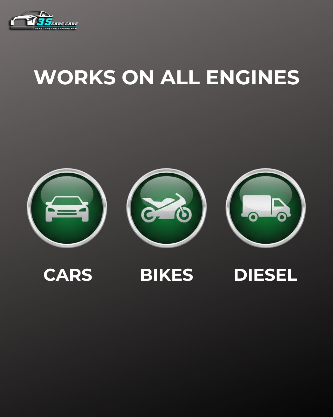 Injector Cleaner – Throttle Body, Air Intake, Carburetor & Choke Cleaner THREE GUYS - German Engineered