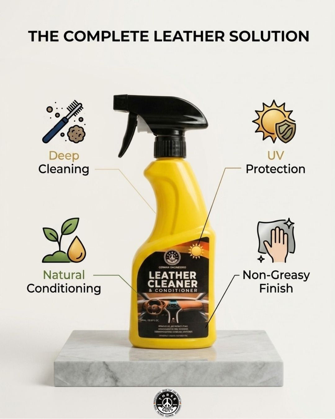 Premium Leather Cleaner & Conditioner – 2-in-1 Formula for Restoration & UV Protection | THREE GUYS | German Engineered