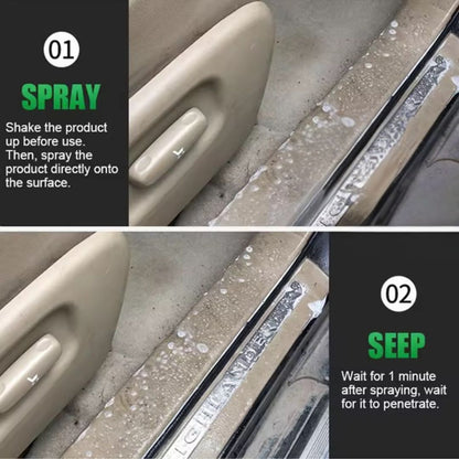 All Purpose Cleaner – APC – 250ml | THREE GUYS – German Engineered