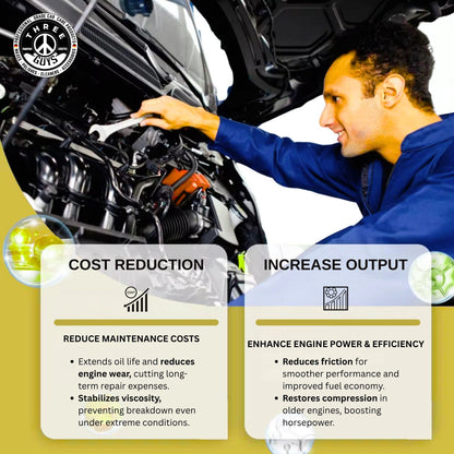 Oil Treatment - Engine Maintenance - 443ml | THREE GUYS - German Engineered