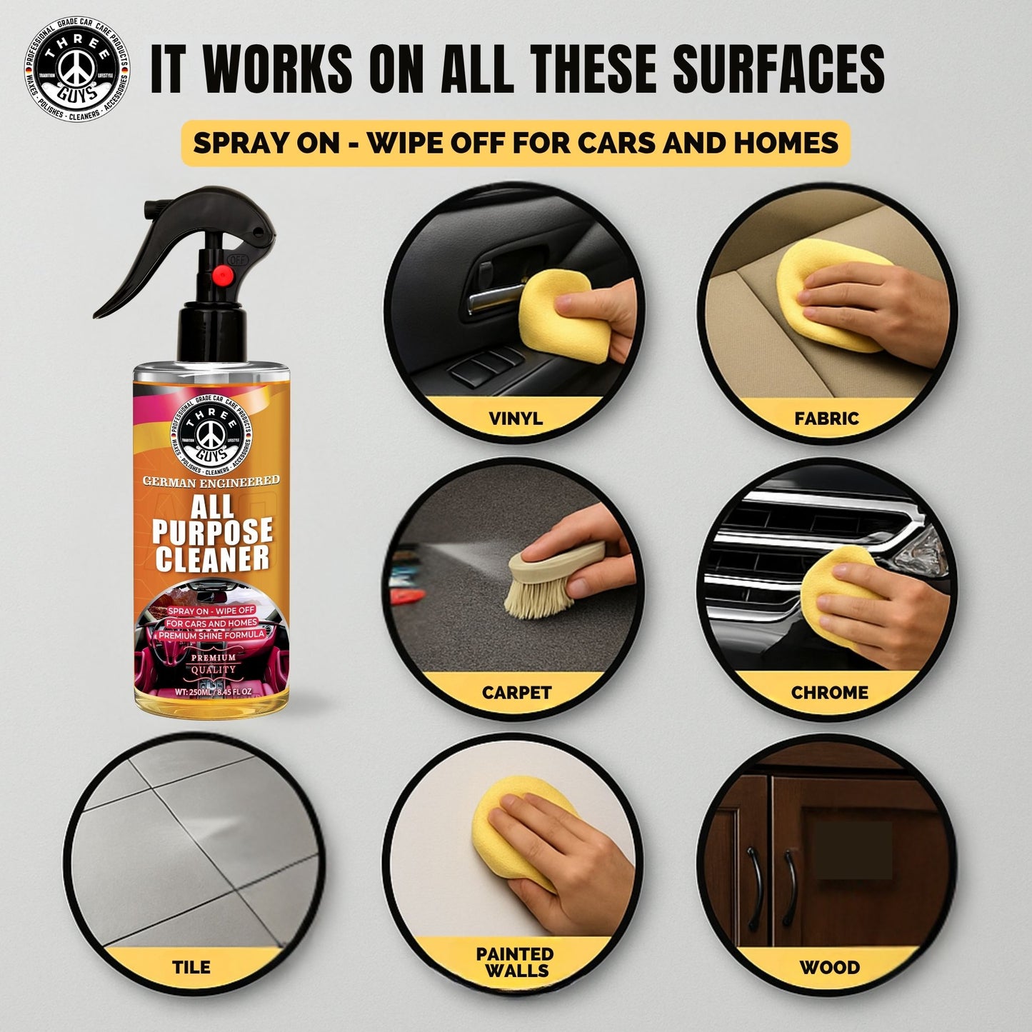 All Purpose Cleaner – APC – 250ml | THREE GUYS – German Engineered