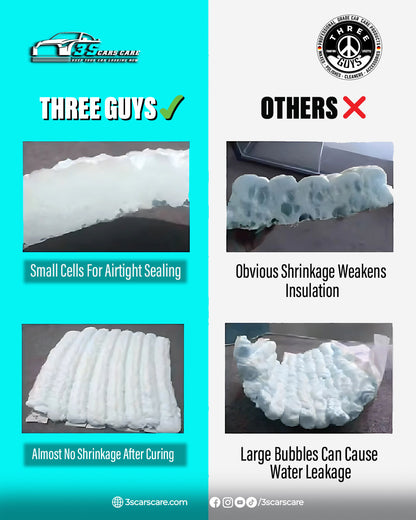 PU Foam Sealant 800ml – Insulate, Seal & Protect | THREE GUYS - German Engineered