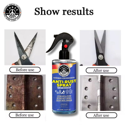 Anti-Rust Spray | Rust Remover & Corrosion Protector (Premium Quality) | THREE GUYS | German Engineered (250ml)