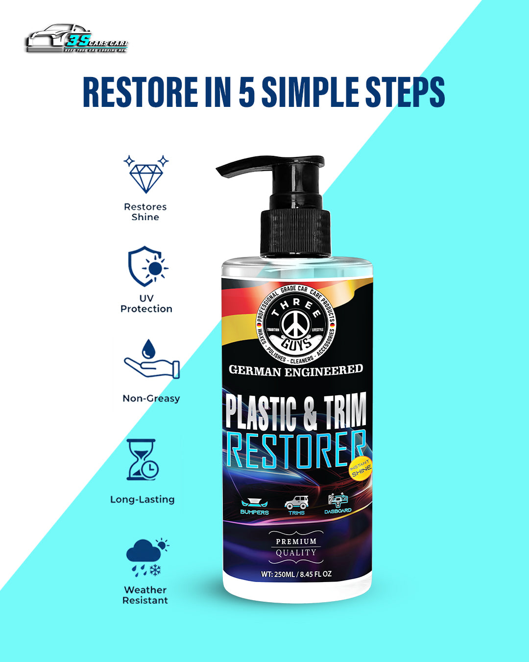 Plastic & Trim Restorer | THREE GUYS | German Engineered (250ml)