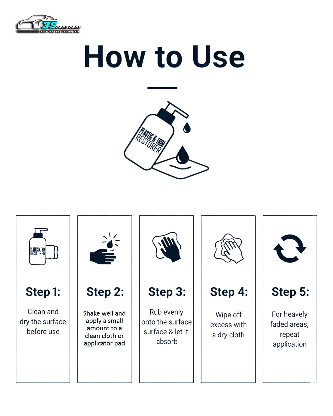 Plastic & Trim Restorer | THREE GUYS | German Engineered (250ml)