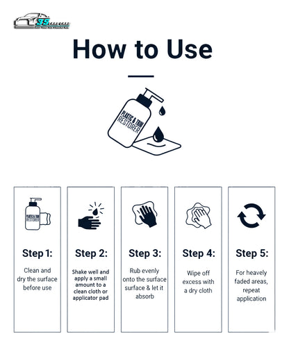 Plastic & Trim Restorer | THREE GUYS | German Engineered (250ml)