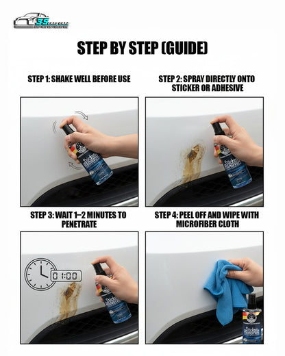 Sticker Remover | Premium Adhesive Cleaner | THREE GUYS | German Engineered (250ml)