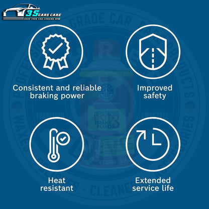 High Grade Brake Fluid DOT 3 | Heavy-Duty, Non-Petroleum Based – THREE GUYS - German Engineered